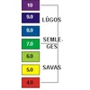 Kép 2/2 - pH teszter