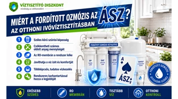 Miért a fordított ozmózis az ász az otthoni ivóvíztisztításban?