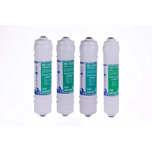RO-Economy-4M