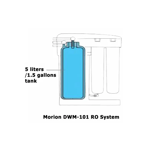Aquaphor MORION OZMO RO-101S ozmózis víztisztító