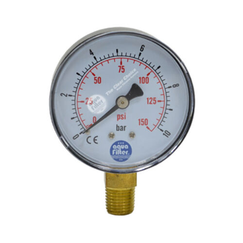 Víznyomásmérő